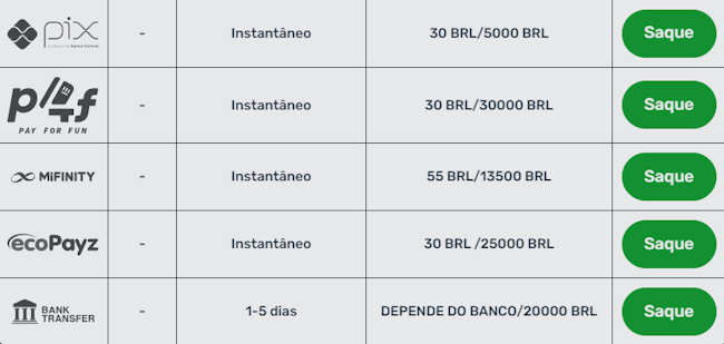 O'que e cmd