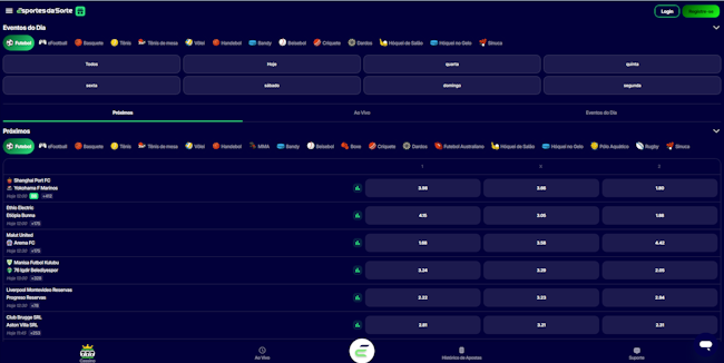 Bet365 cadastro login entrar